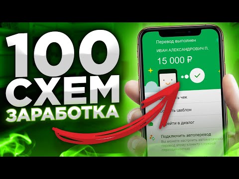 мне 16 лет,но я не прошу денег у родителей #деньги#заработок