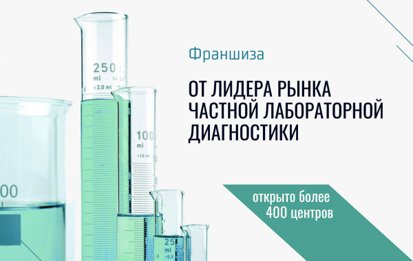 Бизнес Идея 2023. Многоуровневые партнерки. Бизнес 2023. Бизнес с нуля. Бизнес идеи. Идеи бизнеса