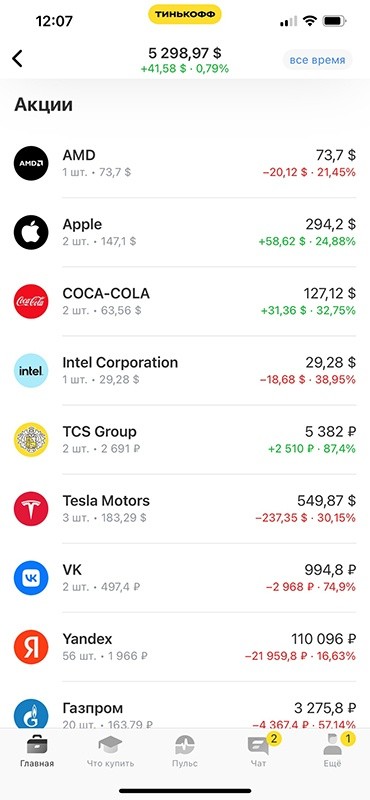 Мой инвестиционный портфель в конце 2022-го года