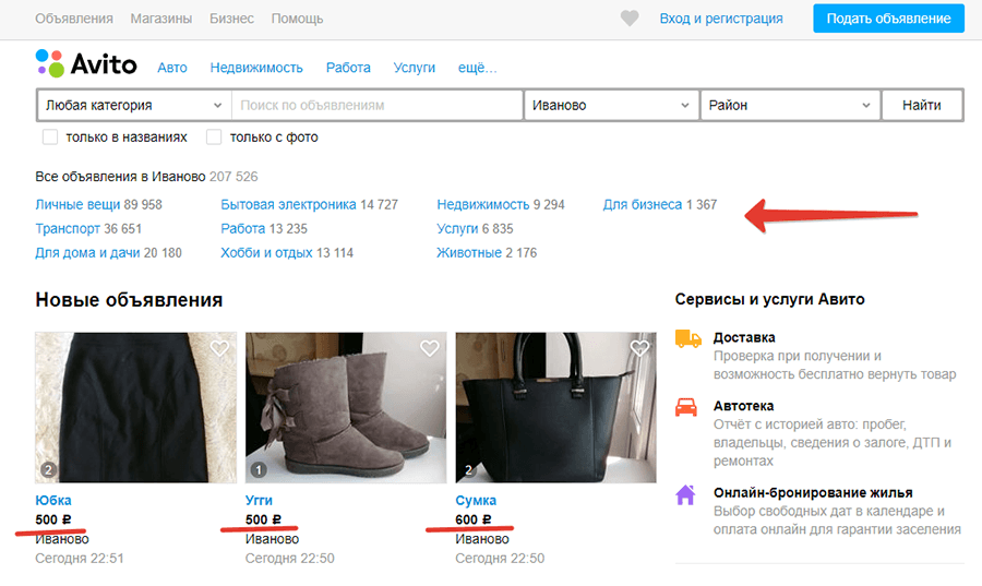 Заработок на Авито путем перепродажи товаров