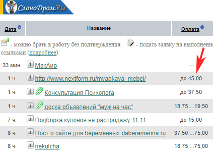 Форумок - лучший способ заработать школьнику