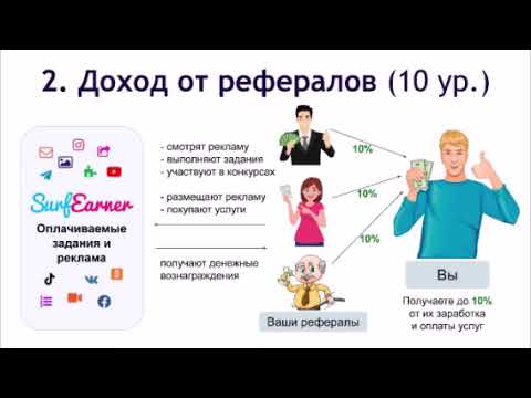 Я НАШЁЛ ЛУЧШИЙ СПОСОБ ЗАРАБОТКА - Как заработать в интернете 2024