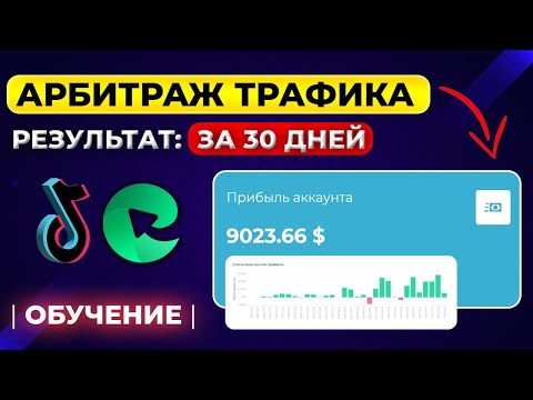 Лучшие партнерские программы для заработка с нуля, с которых я зарабатываю 2000$/мес