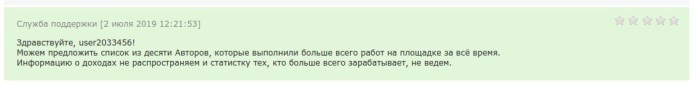 Заработок на лайках и комментариях: интервью с топ-фрилансерами биржи Qcomment