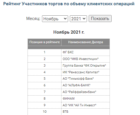 🟠 ВСЕ О БАУНТИ: КАК ЗАРАБОТАТЬ НА КРИПТОВАЛЮТЕ с НУЛЯ #3 | Крипта Для Новичков | Крипто Инвестиции