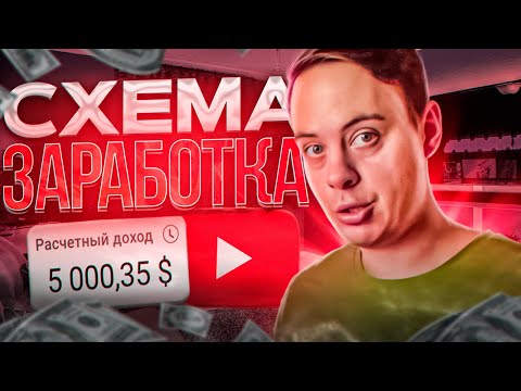 ВИДЕО + ЗВУК = 5000$. Как создать полноценный бизнес в интернете на Ютубе?