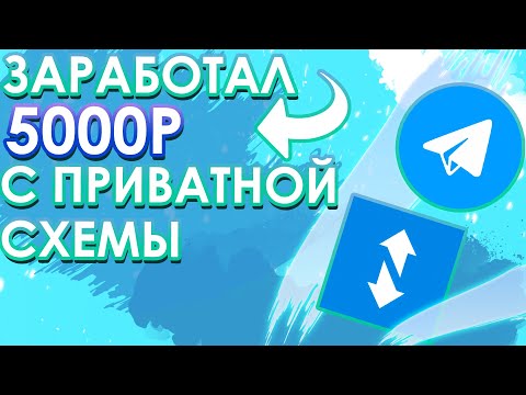 КАК ЗАРАБОТАТЬ ДЕНЬГИ В ИНТЕРНЕТЕ? Как Зарабатывать Деньги В Интернете? Пассивный Доход В Интернете.