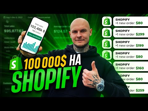 Shopify Дропшипінг 2023 | Покрокова інструкція
