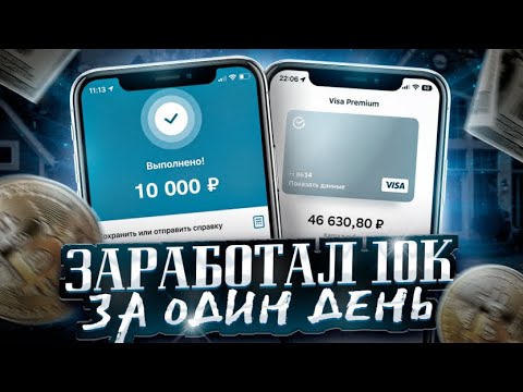 Способы заработка на бирже. #инвестициидляначинающих #какначатьинвестировать