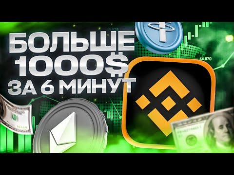 Бинарные опционы  - ЛУЧШАЯ стратегия для НОВИЧКОВ