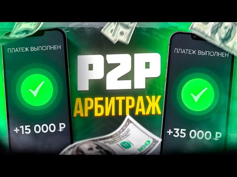 Разборы с Алексеем Ридом. Как управлять портфелем от 100 000 руб. и зарабатывать на инвестициях?