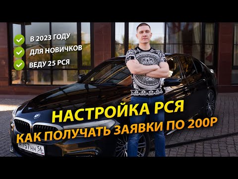 Часть1: Лучшие источники платного трафика #alexkazakov #ppc #trafic #digitalmarketing