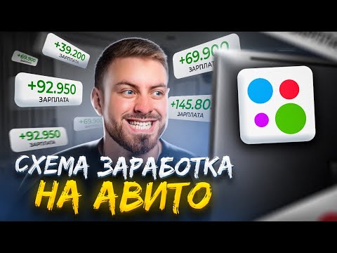 🔥БИЗНЕС ИДЕИ 2024 из КИТАЯ | Товарный БИЗНЕС с нуля | Как ЗАРАБОТАТЬ онлайн | Маркетплейсы