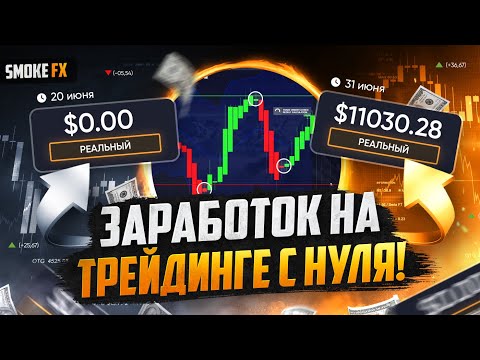 Способ заработка +1,350₽ на трейдинге за пару минут