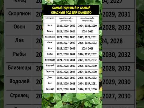 ПРОСТЫЕ 625₽ ЗА 10 МИН - ЗАРАБОТОК В ИНТЕРНЕТЕ БЕЗ ВЛОЖЕНИЙ