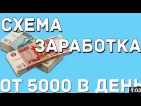 БИЗНЕС, КОТОРОГО У НАС НЕТ! Бизнес идеи! Бизнес 2024!