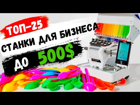 Как начать сначала / Бизнес в интернете / Продажа картин и принтов /Где брать мотивацию