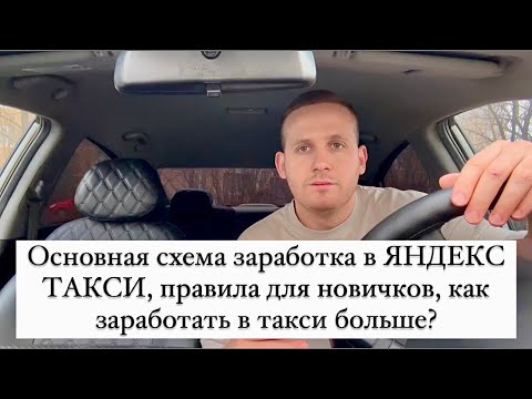 Заработок БЕЗ ВЛОЖЕНИЙ. Легкий заработок с выводом. ДЛЯ НОВИЧКОВ