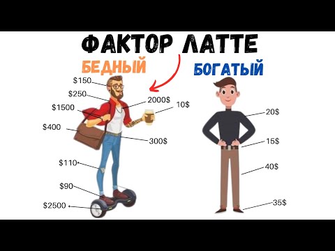 ЧЕТЫРЕ лучших идеи ЗАРАБОТКА в 2024 году!