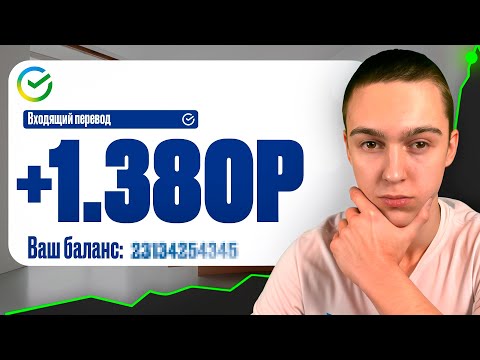 Какие франшизы будут ПРИБЫЛЬНЫМИ в 2024 году? Бизнес идеи 2024.