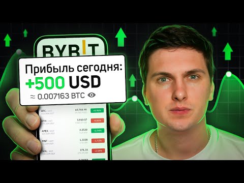 20 МИН ВСЕ ТЕЛО - интенсивная рутина, без инвентаря, без повтора упражнений