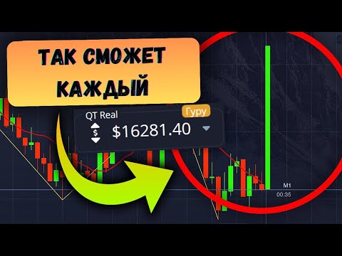 Бинарные опционы  - ЛУЧШАЯ стратегия для НОВИЧКОВ