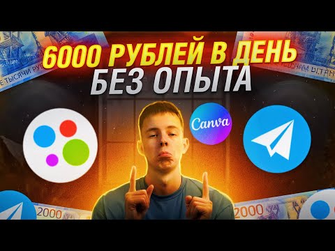 КАК РЕАЛЬНО ЗАРАБОТАТЬ ДЕНЬГИ В ИНТЕРНЕТЕ | Связка Авито + Телеграмм + Canva | БЕЗ ОПЫТА